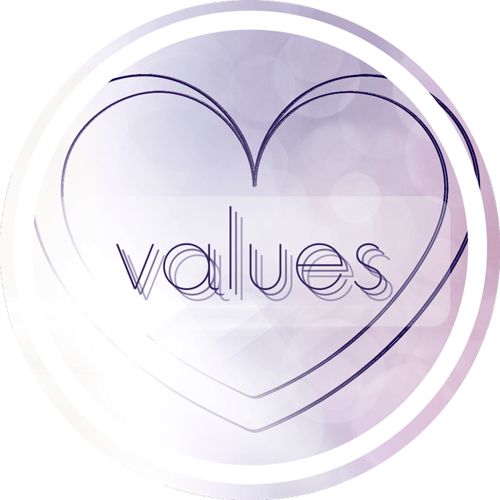 values